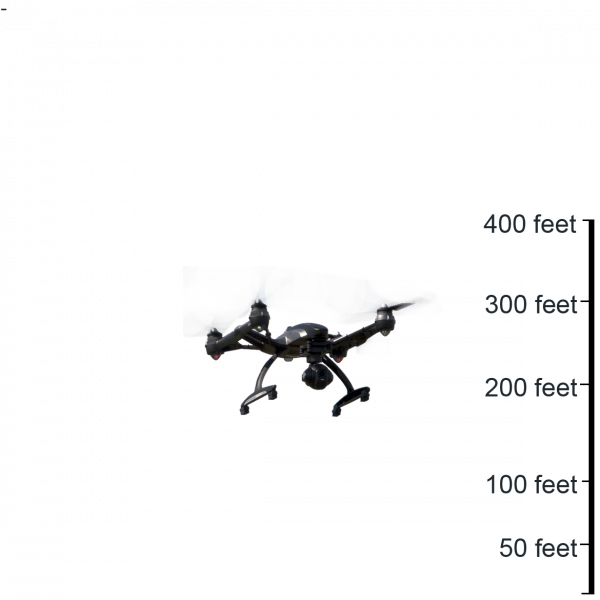 droneruller droneruller